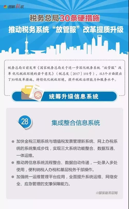 信息系統(tǒng)集成服務 驅(qū)動數(shù)字化轉(zhuǎn)型的智慧引擎